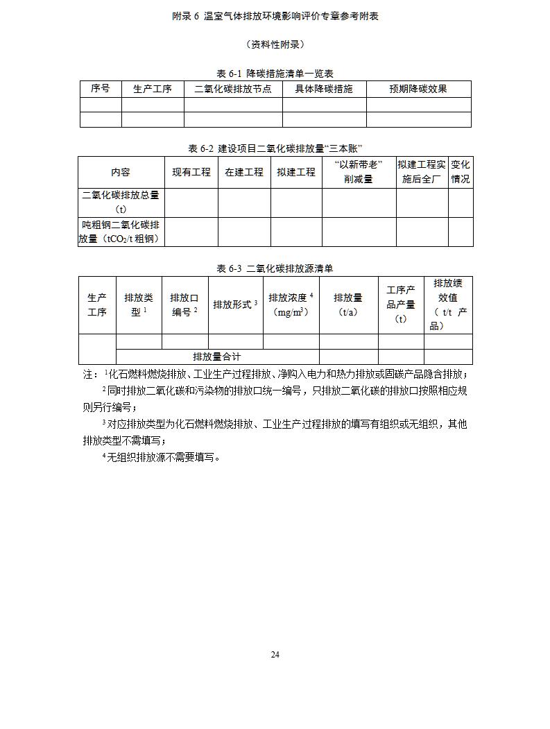 1652093140877937.jpg 《山東省鋼鐵行業(yè)建設(shè)項目溫室氣體排放環(huán)境影響評價技術(shù)指南(試行)》._02.jpg
